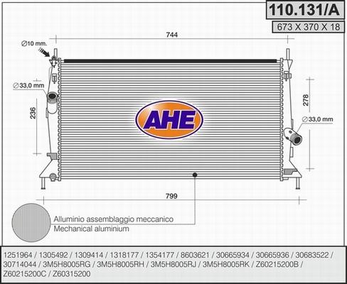 AHE 110.131/A - Радиатор, охлаждение двигателя autodif.ru