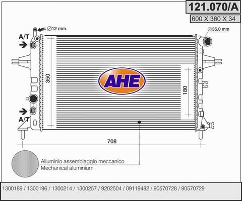 AHE 121.070/A - Радиатор, охлаждение двигателя autodif.ru