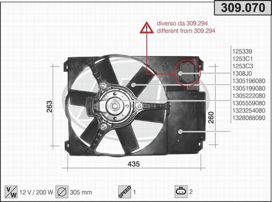 AHE 309.070 - Вентилятор, охлаждение двигателя autodif.ru