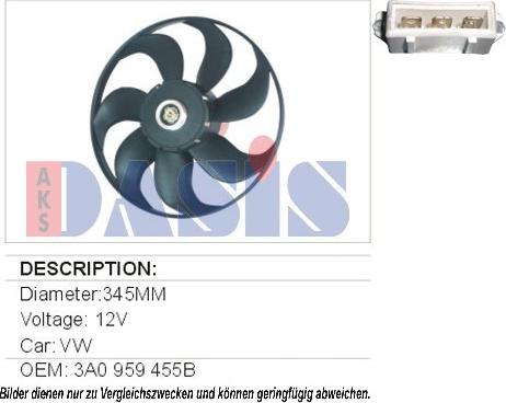 AKS Dasis 870160N - Вентилятор, охлаждение двигателя autodif.ru