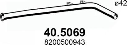 ASSO 40.5069 - Труба выхлопного газа autodif.ru