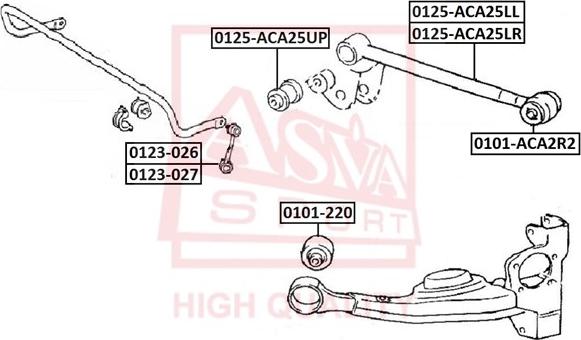 ASVA 0125-ACA25UP - Тяга подвески поперечная верхняя зад прав лев Asva 0125-ACA25UP autodif.ru