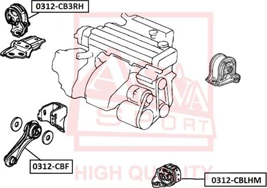 ASVA 0312-CBLHM - Подушка, опора, подвеска двигателя autodif.ru