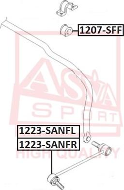 ASVA 1223-SANFL - Тяга / стойка, стабилизатор autodif.ru