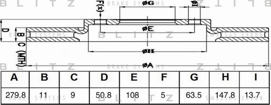 Blitz BS0468 - Тормозной диск autodif.ru