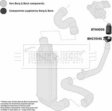 Borg & Beck BTH1058 - Трубка, нагнетание воздуха autodif.ru