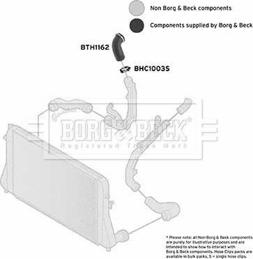 Borg & Beck BTH1162 - Трубка, нагнетание воздуха autodif.ru