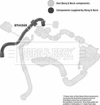 Borg & Beck BTH1269 - Трубка, нагнетание воздуха autodif.ru
