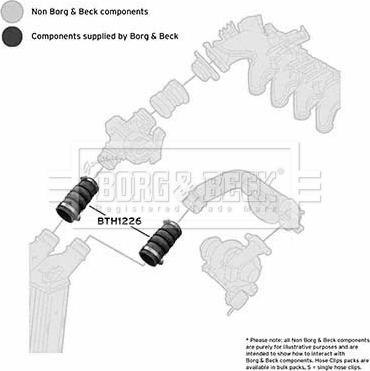 Borg & Beck BTH1226 - Трубка, нагнетание воздуха autodif.ru