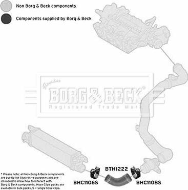 Borg & Beck BTH1222 - Трубка, нагнетание воздуха autodif.ru