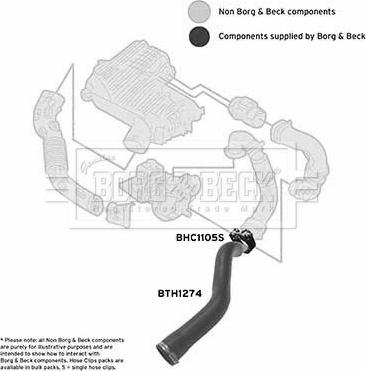 Borg & Beck BTH1274 - Трубка, нагнетание воздуха autodif.ru