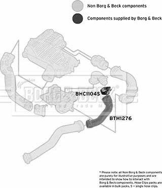 Borg & Beck BTH1276 - Трубка, нагнетание воздуха autodif.ru