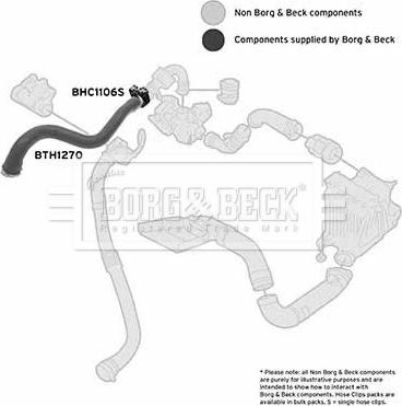 Borg & Beck BTH1270 - Трубка, нагнетание воздуха autodif.ru