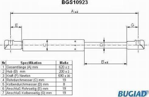 Bugiad BGS10923 - Газовая пружина, упор autodif.ru