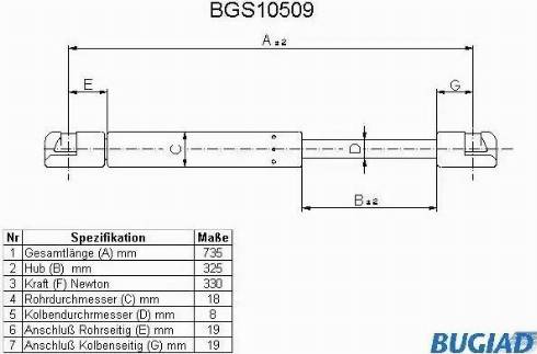 Bugiad BGS10509 - Газовая пружина, упор autodif.ru