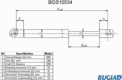 Bugiad BGS10534 - Газовая пружина, упор autodif.ru