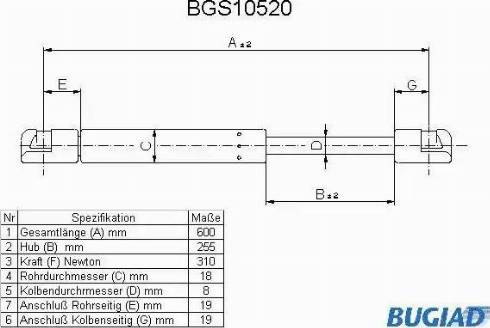 Bugiad BGS10520 - Газовая пружина, упор autodif.ru