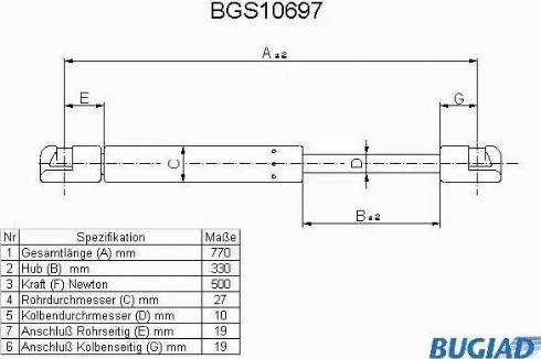 Bugiad BGS10697 - Газовая пружина, упор autodif.ru