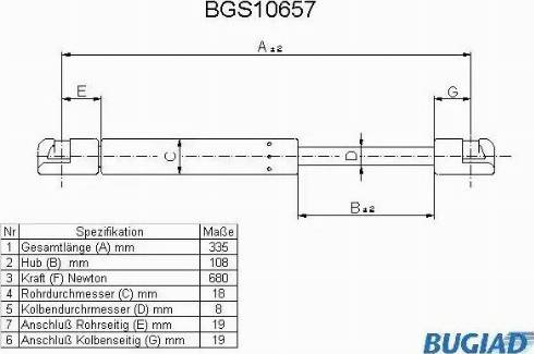 Bugiad BGS10657 - Газовая пружина, капот autodif.ru