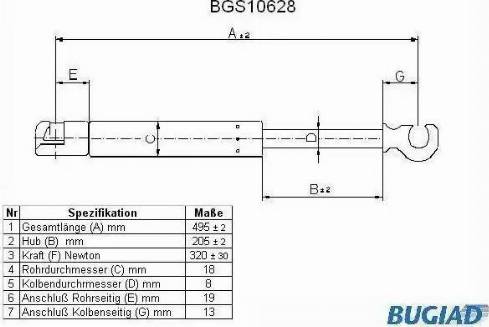 Bugiad BGS10628 - Газовая пружина, капот autodif.ru