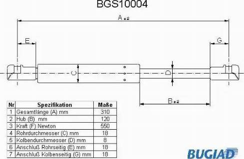 Bugiad BGS10004 - Газовая пружина, упор autodif.ru