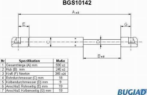 Bugiad BGS10142 - Газовая пружина, упор autodif.ru