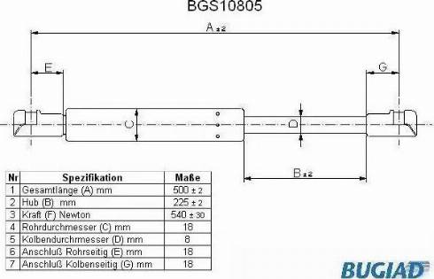 Bugiad BGS10805 - Газовая пружина, упор autodif.ru