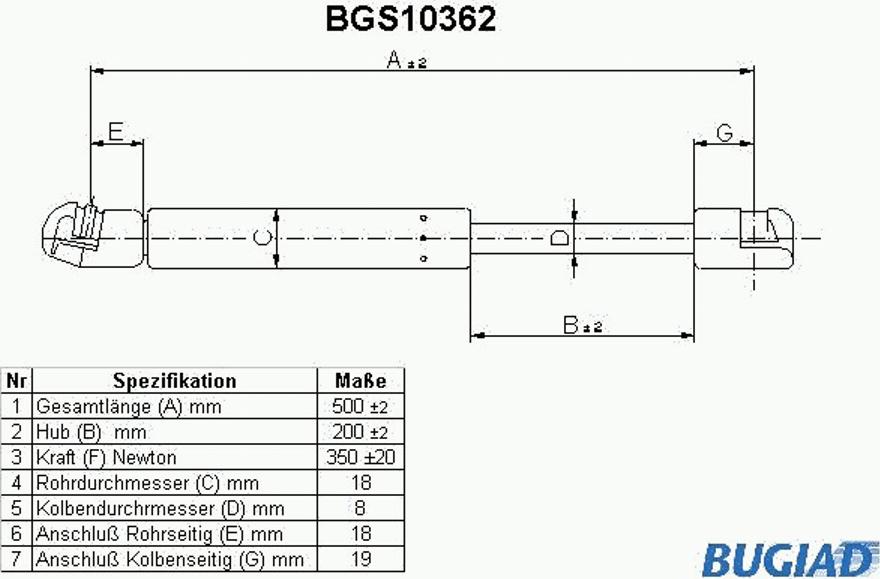 Bugiad BGS10362 - Газовая пружина, упор autodif.ru