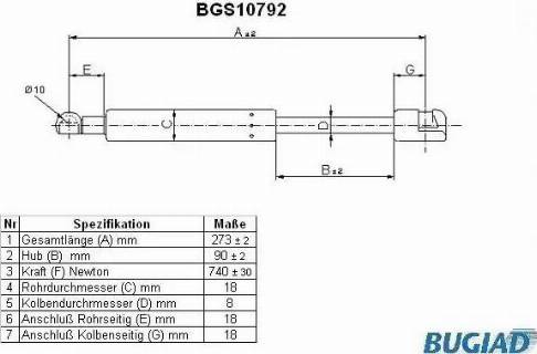 Bugiad BGS10792 - Газовая пружина, упор autodif.ru