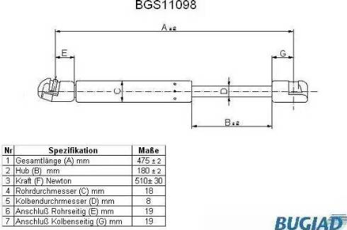 Bugiad BGS11098 - Газовая пружина, упор autodif.ru