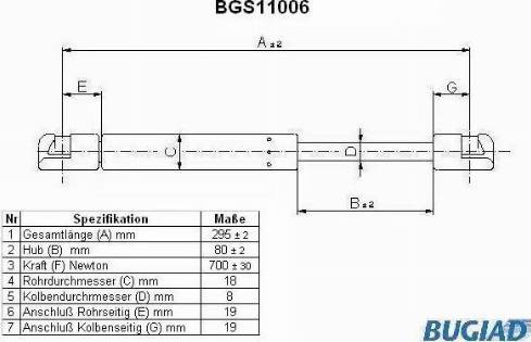 Bugiad BGS11006 - Газовая пружина, упор autodif.ru