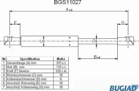 Bugiad BGS11027 - Газовая пружина, упор autodif.ru