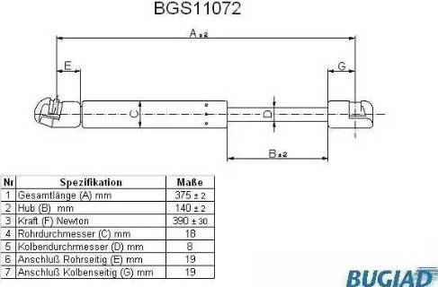 Bugiad BGS11072 - Газовая пружина, упор autodif.ru