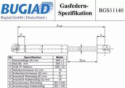 Bugiad BGS11140 - Газовая пружина, упор autodif.ru