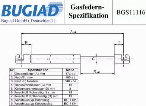 Bugiad BGS11116 - Газовая пружина, упор autodif.ru