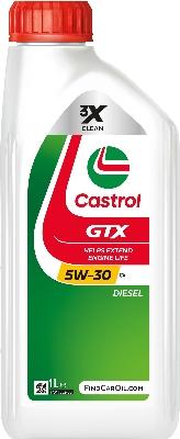 Castrol 15F64C - Моторное масло autodif.ru