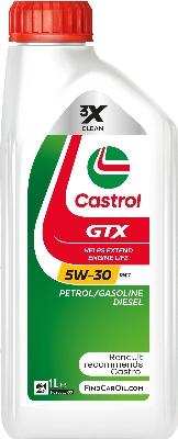Castrol 15F6E4 - Моторное масло autodif.ru