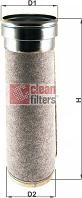 Clean Filters MA3443 - Воздушный фильтр, двигатель autodif.ru
