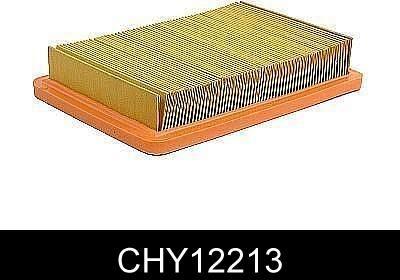 Comline CHY12213 - Воздушный фильтр, двигатель autodif.ru
