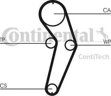 Continental CT988 - Ремень ГРМ Renault 1.4-1.6 K7M Z=96x17 95>, LADA: LARGUS 1.4i/1.6i 11- autodif.ru