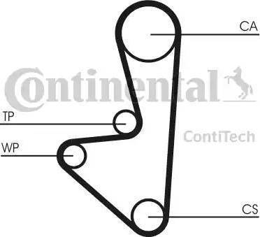 Continental CT1067WP1 - Водяной насос + комплект зубчатого ремня ГРМ autodif.ru