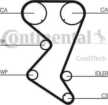 Continental CT1138WP1 - Водяной насос + комплект зубчатого ремня ГРМ autodif.ru