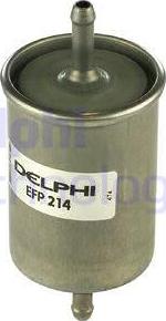 Delphi EFP214 - Топливный фильтр autodif.ru
