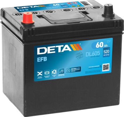 DETA DL605 - Стартерная аккумуляторная батарея, АКБ autodif.ru