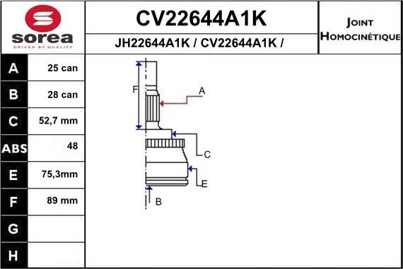 EAI CV22644A1K - Шарнирный комплект, ШРУС, приводной вал autodif.ru