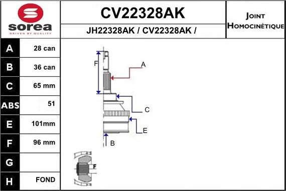 EAI CV22328AK - Шарнирный комплект, ШРУС, приводной вал autodif.ru