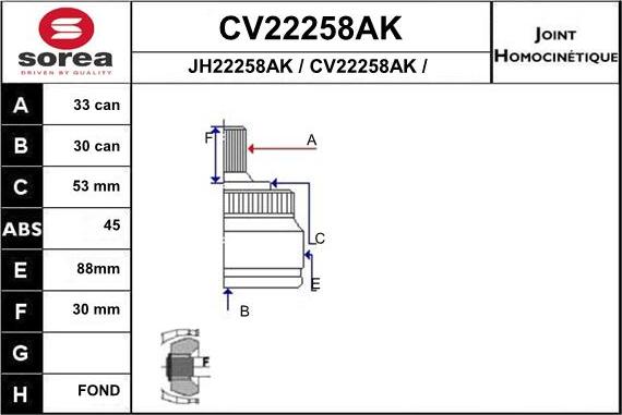 EAI CV22258AK - Шарнирный комплект, ШРУС, приводной вал autodif.ru