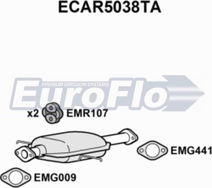EuroFlo ECAR5038TA - Катализатор autodif.ru