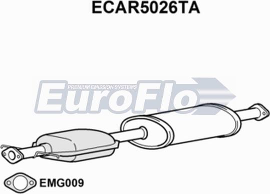 EuroFlo ECAR5026TA - Катализатор autodif.ru