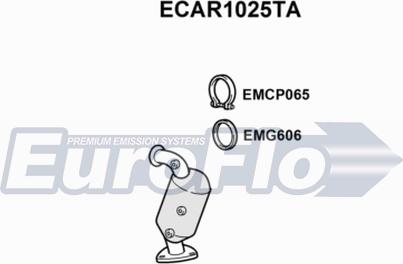 EuroFlo ECAR1025TA - Катализатор autodif.ru